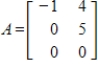 Determine the null space of   
