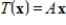 Suppose that     for      . Sketch a graph of the image under     of the unit square in the first quadrant of R<sup>2</sup>.