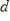If     and     are vectors, and     and     are scalars, then      .