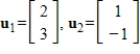 Find four vectors that are in the span of the given vectors.   