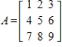 Determine if the columns of the given matrix are linearly independent.   