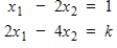 Determine the value(s) of so that the following system is consistent.
