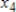 The volume of traffic for a collection of intersections is shown. Find all possible values for , , , and .