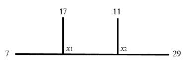 Find the equilibrium temperatures for the heavy wires with endpoints held at the given temperatures.