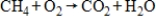Balance the given chemical equation.