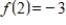 Use a system of linear equations to find a function of the form such that , , , and .