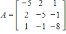 Determine if the quadratic form is positive definite, negative definite, indefinite, or none of these.