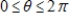 Use the technique of constrained optimization (not calculus) to find the absolute maximum and minimum values of the function , for .