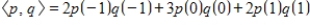 Determine the values of a (if any) that will make the given set of vectors orthogonal in with respect to the inner product .