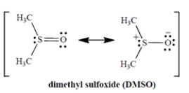 When DMSO dissolves potassium chloride (K<sup>+</sup> Cl<sup>−</sup>) , what is the solvation of the salt due to?   A)  The charge-dipole interaction of the sulfur with the K<sup>+</sup>. B)  The charge-dipole interaction of the oxygen with the K<sup>+</sup>. C)  The charge-dipole interaction of the oxygen with the Cl<sup>−</sup>. D)  The hydrogen-bonding interaction of the chloride ion with the C-H bonds.