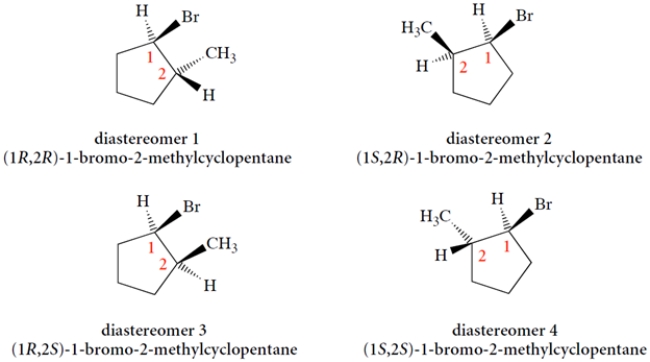 You first must realize that the R or S configuration of carbon 1 is changed by moving the methyl from one adjacent carbon to the other. Thus, we have:   This is equivalent to interchanging two groups-in this case, the ring bonds-to the asymmetric carbon. Next, pick a configuration for carbon-2 and see what it is. We'll pick the easiest one, with the methyl up.   We simply switch the methyl and hydrogen positions at carbon 2 to give the other two stereoisomers.   So, on your paper, the structures should be as follows. (You don't have to show the Hs, as they are assumed to have opposite stereochemistry to the Br or CH<sub>3</sub> on the same carbon.)  