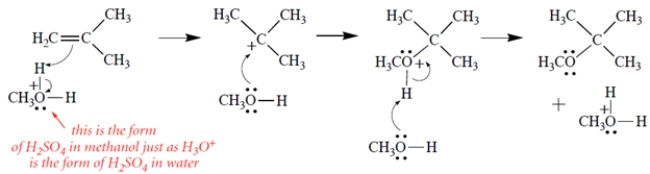 The curved-arrow mechanism is as follows. This is by analogy to the mechanism of HBr addition or the mechanism of hydration, both of which go through a carbocation intermediate.   As noted in the problem, you could use H<sub>2</sub>SO<sub>4</sub> as your acid or abbreviate it with H-A. If you ionized the methanol and let the conjugate base attack the carbocation, this is not the expected pathway.