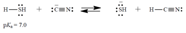 Consider the Brønsted acid-base reaction:    ​ The equilibrium constant for this reaction is 250 (favorable to the right). What is the pKa of HCN (the acid on the right)?