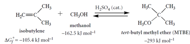 The free energy of formation (ΔG<sub>f</sub>°) is defined analogously to a heat of formation: it is the standard free energy for formation of a compound from its elements in their standard states at 298 K. Consider the following reaction and their associated standard free energies of formation (all in kJ mol<sup>−1</sup>). Although these values are for the gas phase, they give us some idea of what to expect in solution.    MTBE has been an important gasoline additive until it began to be replaced by ethanol in 2002. Calculate the equilibrium constant for this reaction in the left-to-right direction. Show your work.