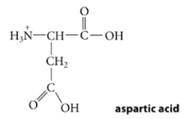 Aspartic acid is a naturally occurring amino acid. It is shown below in the form in which it exists in very acidic solutions. Its pK<sub>a</sub> values are 1.9, 3.7, and 9.6.   What is the predominant form in which it exists at physiological pH (pH = 7.4) ?   A)  form A B)  form B C)  form C D)  form D E)  form Ef.  form F