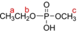 Given the phosphate diester, predict the splitting patterns for the hydrogens labeled a, b, and c. Assume the coupling constants for H-H and P-H splitting are the same.   
