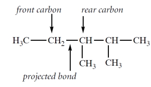 This tests your ability to decode a Newman projection. Always remember that the circle represents only one carbon of a bond; there is a second carbon obscured behind it that you can't see-the one with the three bonds to the periphery. Hopefully you drew a structure before you constructed the name: ​   ​ The name then follows: 2,3-dimethylpentane. ​