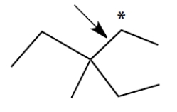 Consider the alkane, shown in a skeletal structure. Which of the Newman projections depicts one of the staggered conformations of this compound about the projected bond (arrow)  when viewed with the carbon marked with a * in the front?   ​ A)      B)      C)      D)     