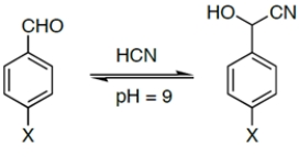 Which of the reactions would have the largest K<sub>eq</sub>?   A)  X = H B)  X = OEt C)  X = CN D)  X = NO<sub>2</sub> E)  X = Br