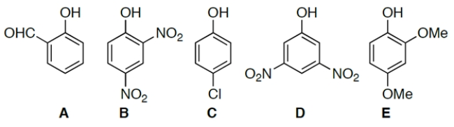 Identify the most acidic compound.   A)  compound A B)  compound B C)  compound C D)  compound D E)  compound E