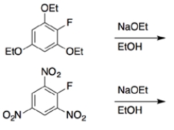 In each set of reactions, circle the one that occurs faster. a.     ​ b.    