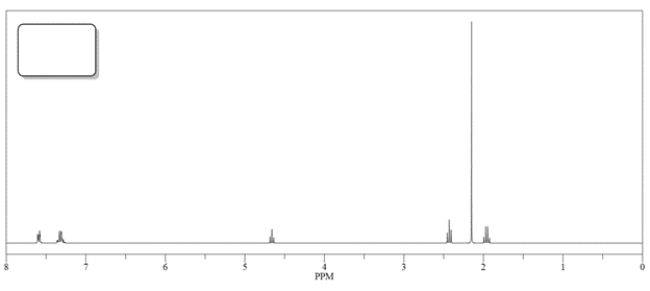 1. Fluoxetine, also known as Prozac, is prepared from intermediate compound A. Intermediate A can be prepared by a reaction between reagents B and C. Using the spectral data provided in the boxes, provide structures for B and C.    2. The physiologically active form of fluoxetine has (S) stereochemistry. Clearly draw wedge-and-dash bonds to your compound B, showing the stereochemistry needed to give S-fluoxetine. 3. The <sup>1</sup>H NMR spectrum of B or C is shown below. Match the spectra with either B or C and label in the box.   
