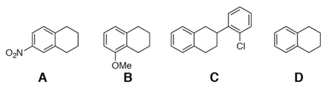 Which of these compounds is the most acidic?   A)  compound A B)  compound B C)  compound C D)  compound D