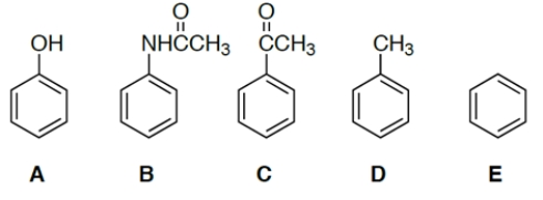 Which compound would be the most reactive towards ring bromination?   A)  compound A B)  compound B C)  compound C D)  compound D E)  compound E