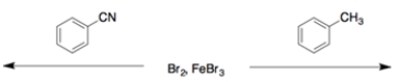 For each set, circle the faster of the two reactions. a.     ​ b.    