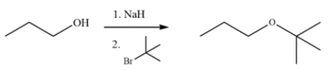 The reaction fails to generate the indicated ether. Explain why and what product is generated instead.   