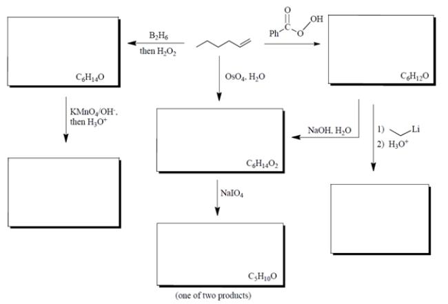 Complete the diagram by supplying structures for all the missing compounds.   
