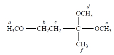 Consider the compound:   A)  homotopic. B)  enantiotopic. C)  diastereotopic. D)  constitutionally nonequivalent.
