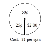 Spin-and-Win is under new management. The new management has changed the spinner, as below, and now charges $1 per spin. (The person spinning wins the amount pointed to by the spinner.)     A) What is the expected value for this game? (Show your work.) B) What does your answer in part A mean if there are 1000 customers who play the game in a week?