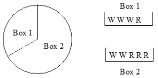 Experiment: Spin the spinner below then select one ball from the box designated by the spinner.    A) In the experiment, selecting R pays $2 and selecting W pays $4. It costs $3 to play. What is the expected value? B) What does your answer in part A mean?