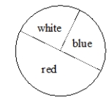 In a certain game, on each turn you make moves by spinning the spinner below, according to these rules:    Red: move one space Blue: move three spaces White: lose your turn (move zero spaces) If you play the game a long time, how many spaces would you move each time, on average?