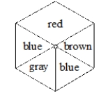 A) The theoretical probability of getting red for the spinner below isـــــــــــــــــــــــــــــــــــــــــــــــ. (The spinner is a regular hexagon.)    B) What does your answer in part A mean? C) Tell how you would find the experimental probability for getting red for the spinner above if you wished to check your theoretical probability.