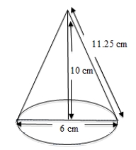 Find the approximate volume of the cone with the following dimensions.   A)  80 cubic centimeters B)  20 cubic centimeters C)  22.75 cubic centimeters D)  90 cubic centimeters E)  183.3 cubic centimeters