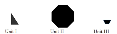 In each part, without calculation, tell whether x or 10 is larger. Explain your choice.    A) x unit I's = 10 unit II's B) x unit II's = 10 unit III's