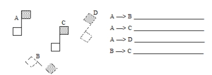 For the figures below, what single type of motion would accomplish each?  