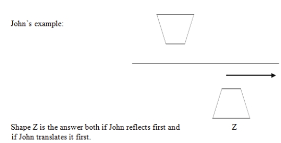 Joe and John were arguing about glide-reflections. Joe says that the order that you do the steps of a glide-reflection makes a difference in your answer. John says that it doesn't.      Who is correct about whether the order matters? Why? (What was done wrong?)