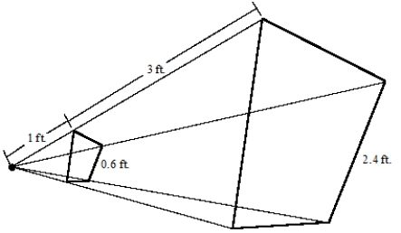 Frederick drew a quadrilateral on the chalkboard. He then wanted to draw a new quadrilateral similar to the original one, with a scale factor of 3. This is what he did:When he was done, Frederick was confused because the new quadrilateral did not appear to be  three times as large  as the original. When he was done, Frederick was confused because the new quadrilateral did not appear to be  three times as large  as the original.     A) What did Frederick do incorrectly? B) What is the scale factor for the two figures he did draw?