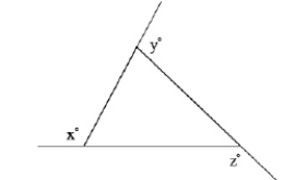 Which, if either, of the following is IMPOSSIBLE for x, y, and z in the sketch below? (The drawing is not to scale.)  I. x = 100, y = 110, z = 150 II. x = 80, y = 130, z = 150   A)  Only I is impossible. B)  Only II is impossible. C)  Both I and II are impossible. D)  Both I and II are possible. 