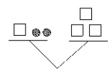 The  balance  diagram below shows x + 2 = x<sup>3</sup>. (If it is not true, give a correct equation.)  