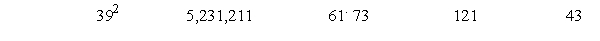 Which numbers are prime? If a number is not prime, list at least three factors following the number.  <div style=padding-top: 35px> 