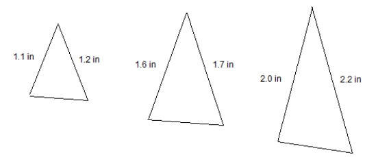 María was asked to draw an isosceles triangle (a triangle with two equal sides) as part of a homework assignment. She had a straight edge to draw straight lines but didn't have a ruler to measure the length of her sides. Thus, all she could do was eyeball the correct lengths. She decided to draw more than one triangle so that she could go to school a little early, get a ruler, measure all of her triangles, and select the  best  isosceles triangle to turn in to the teacher. Suppose María drew the following triangles: A) Which triangle should she select to turn in to the teacher? Why? B) Suppose María drew 20 triangles like the ones shown above but of various sizes. Once she measures the lengths of the sides, how should she go about selecting which triangle is the  best  isosceles triangle?   