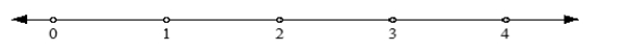  To change 3  \frac { 1 } { 4 }   to a fraction, a common rule is to calculate 3 × 4, add 1, and write that answer over 4: 3  \frac { 1 } { 4 }   =  \frac { ( 3 \times 4 ) + 1 } { 4 }   =  \frac { 13 } { 4 }  . Use a number line (and words as you need them) to explain why that rule makes sense.   