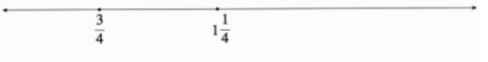 Given a number line and only the points for the indicated fractions, accurately locate and label the point for the number in each part. If your markings do not make your reasoning clear, add an explanation.    A) 0 B) 2/3