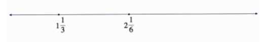  Given a number line and only the points for the indicated fractions, accurately locate and label the point for the number in each part. If your markings do not make your reasoning clear, add an explanation.    A) 2 B)  2 \frac { 1 } { 2 }