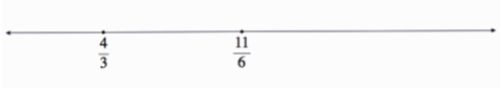 Given a number line and only the points for the indicated fractions, accurately locate and label the point for the number in each part. If your markings do not make your reasoning clear, add an explanation.    A) 1 B) 2