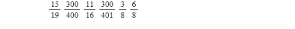 Put these fractions in order, from smallest to largest, using the symbols <, >, and =.